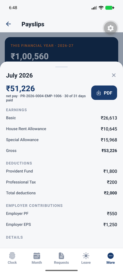 A payslip explained